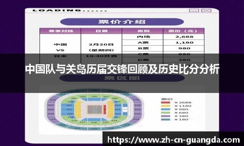 中国队与关岛历届交锋回顾及历史比分分析